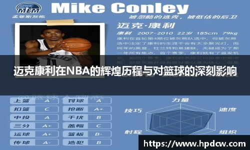 B体育官网