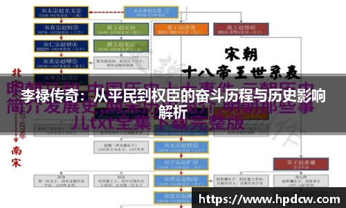 李禄传奇：从平民到权臣的奋斗历程与历史影响解析