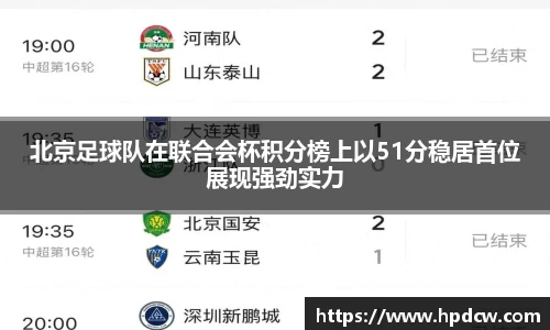 北京足球队在联合会杯积分榜上以51分稳居首位展现强劲实力