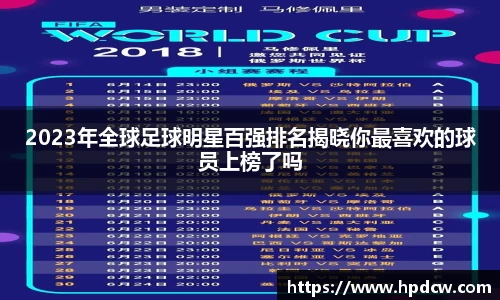 2023年全球足球明星百强排名揭晓你最喜欢的球员上榜了吗