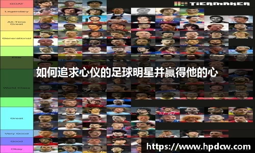 如何追求心仪的足球明星并赢得他的心