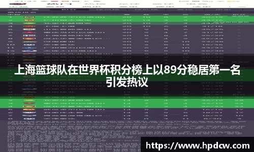 上海篮球队在世界杯积分榜上以89分稳居第一名引发热议