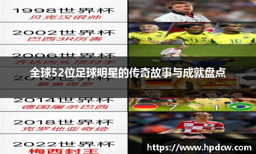 全球52位足球明星的传奇故事与成就盘点