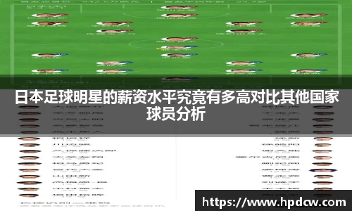 日本足球明星的薪资水平究竟有多高对比其他国家球员分析